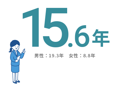 平均勤続年数
