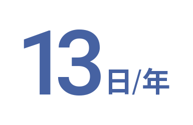 有給取得率
